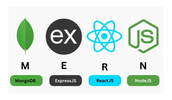 Web Development Full-Stack Integration & Deployment